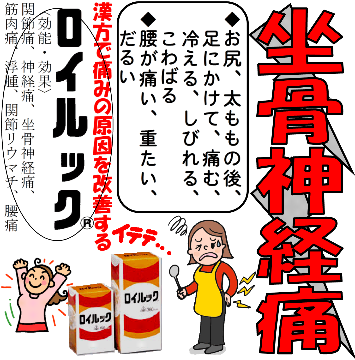 お尻・太ももの冷えやしびれ、腰が痛い・重たいなどの坐骨神経痛の症状には、ロイルック漢方がおすすめ